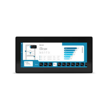 eX712M IIoT