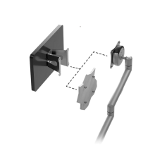 Accessoires HMI