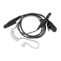 IS-HS1.1 Headset Set